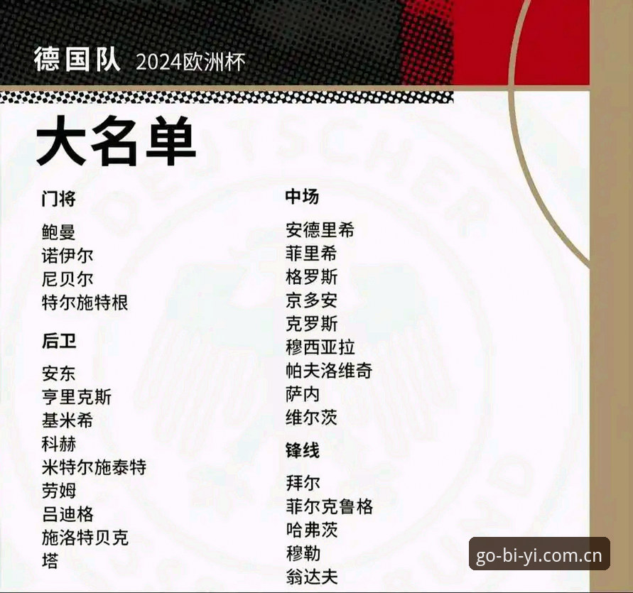 资深用户分享：德国队世界杯名单出炉，在必一体育平台追赛新体验