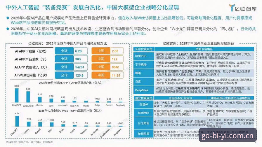 必一体育官方下载2026新版上线：行业趋势与用户体验全面解读