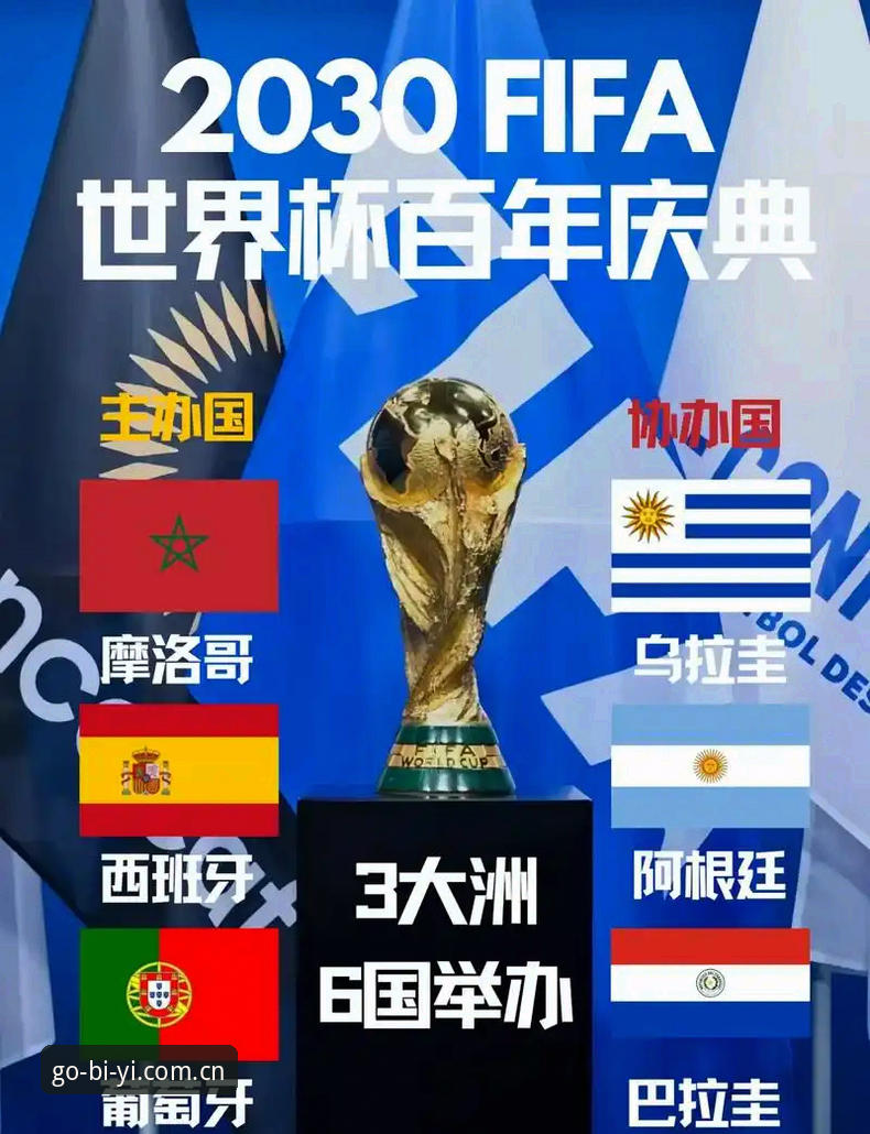 3个关键信号解读2030世界杯扩军至66队：中国男足迎来历史性机遇